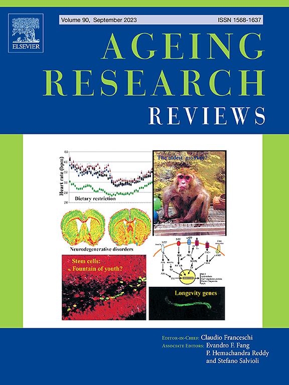 Go to journal home page - Ageing Research Reviews